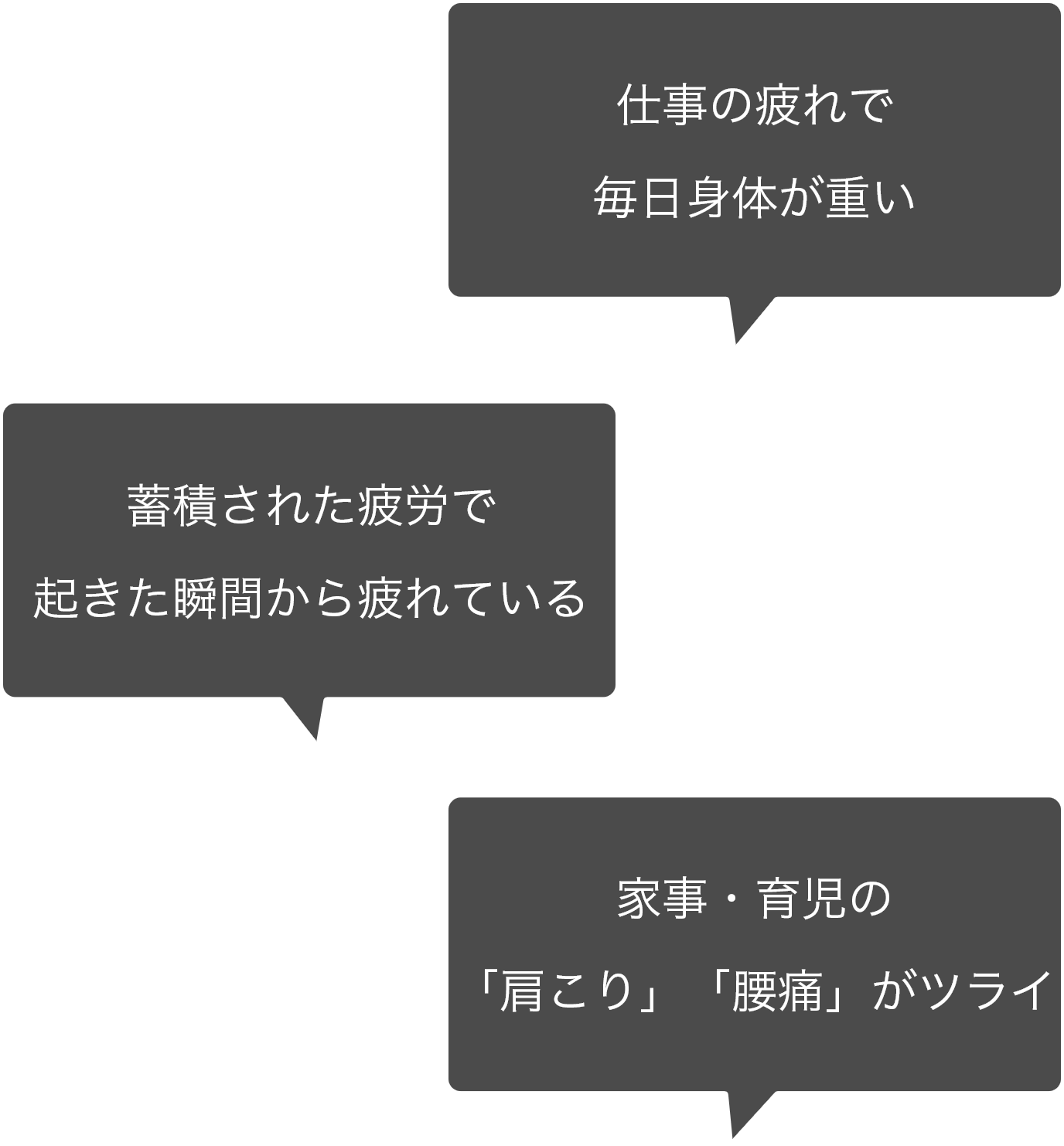 「仕事の疲れで毎日身体が重い」「蓄積された苦労で起きた瞬間から疲れている」「家事・育児の肩こり・腰痛が辛い」